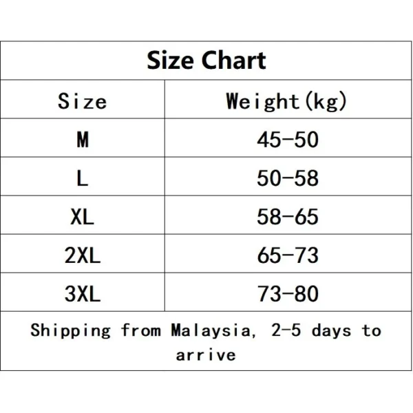 sg-11134201-7reqg-m291ht7w7hyua6.webp Summer New Waffle Plain Tshirt and Shorts Quick Dry Loose Comfort Sports Home Suit